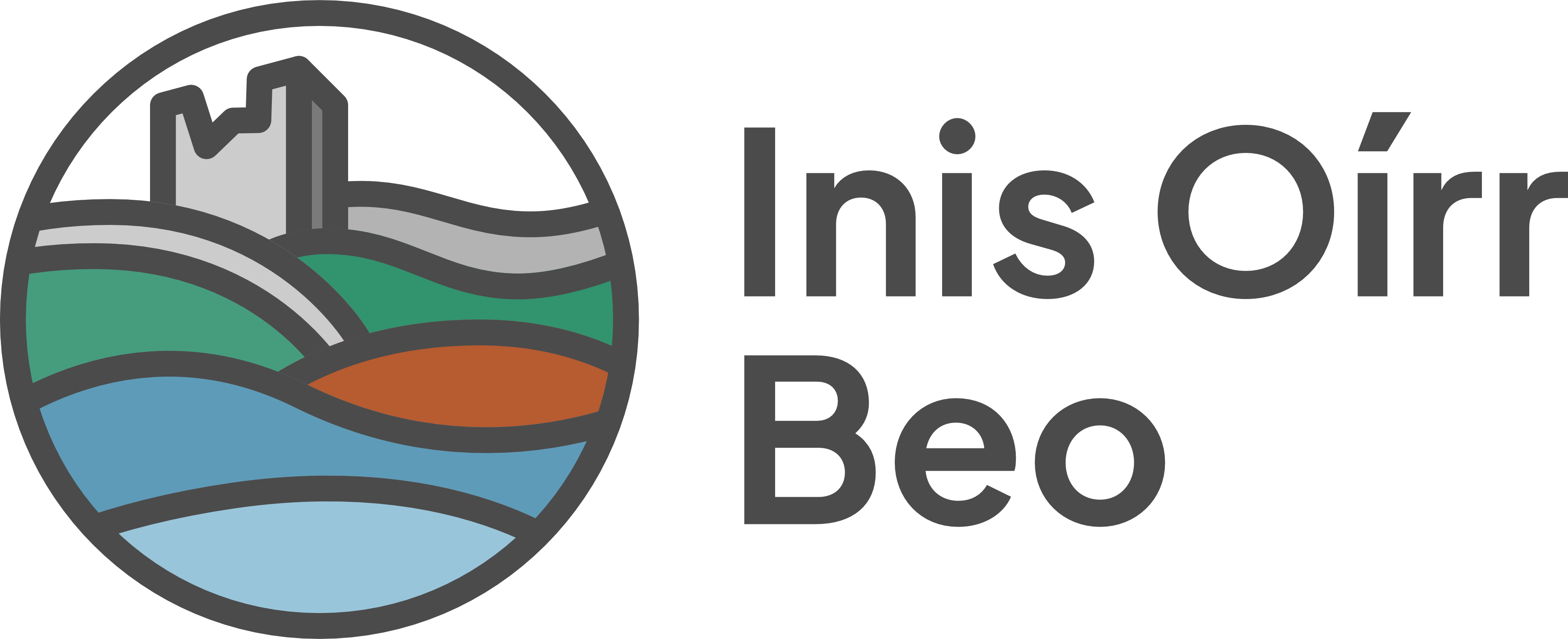 Image Inis Oírr Beo Main Logo