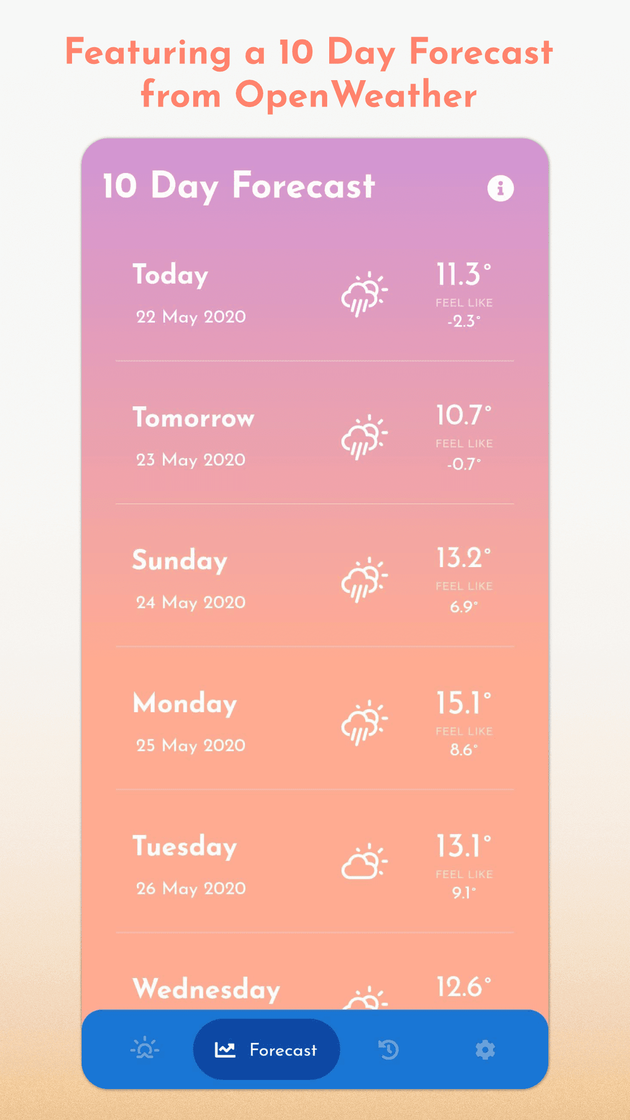 Arranmore Weather Screenshot